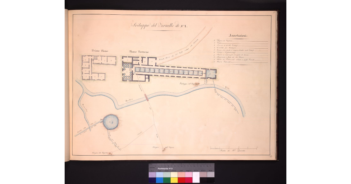 Sviluppo del Fornello N. 1