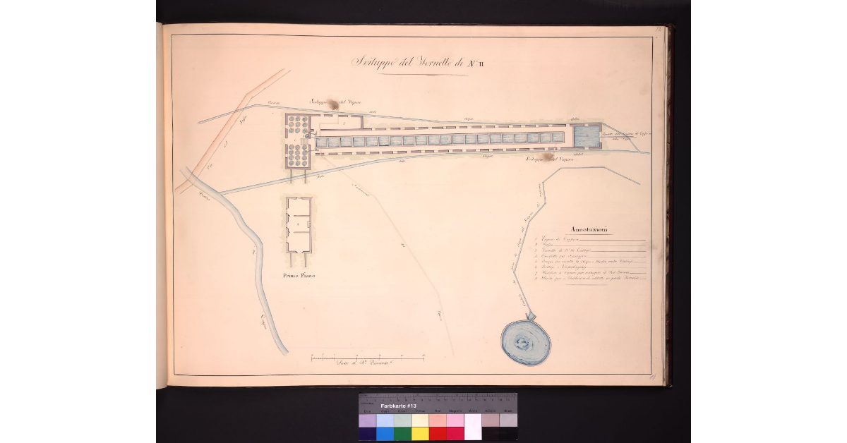 Sviluppo del Fornello N. 2
