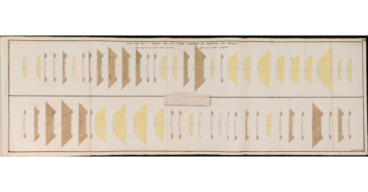 Sezioni degli sterri dei terrapieni [della strada Piombino-Torrenuova]