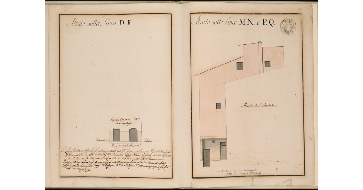 Alzato sulla Linea D F. Alzato sulle linee M N e P Q