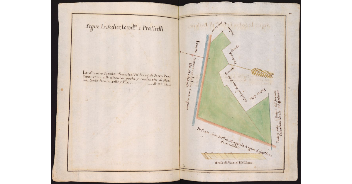 Segue le Sedicee Loco detto i Praticelli