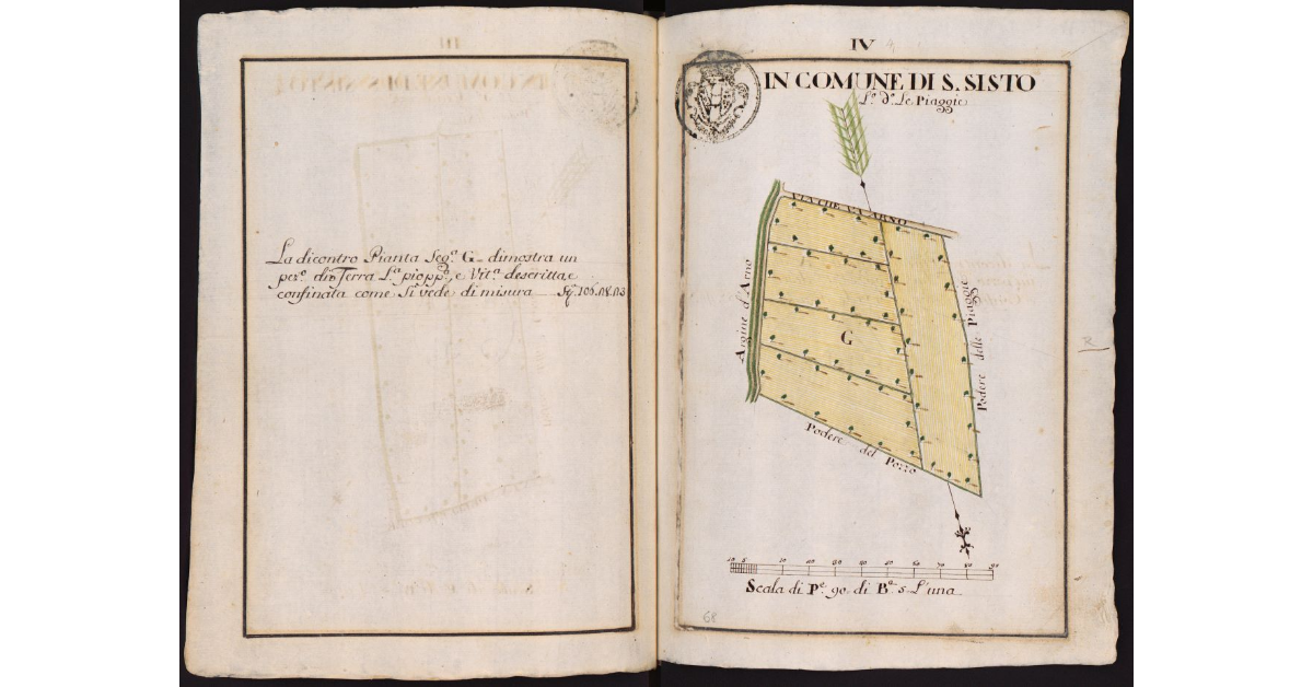 In Comune di S. Sisto Loco detto le Piaggie