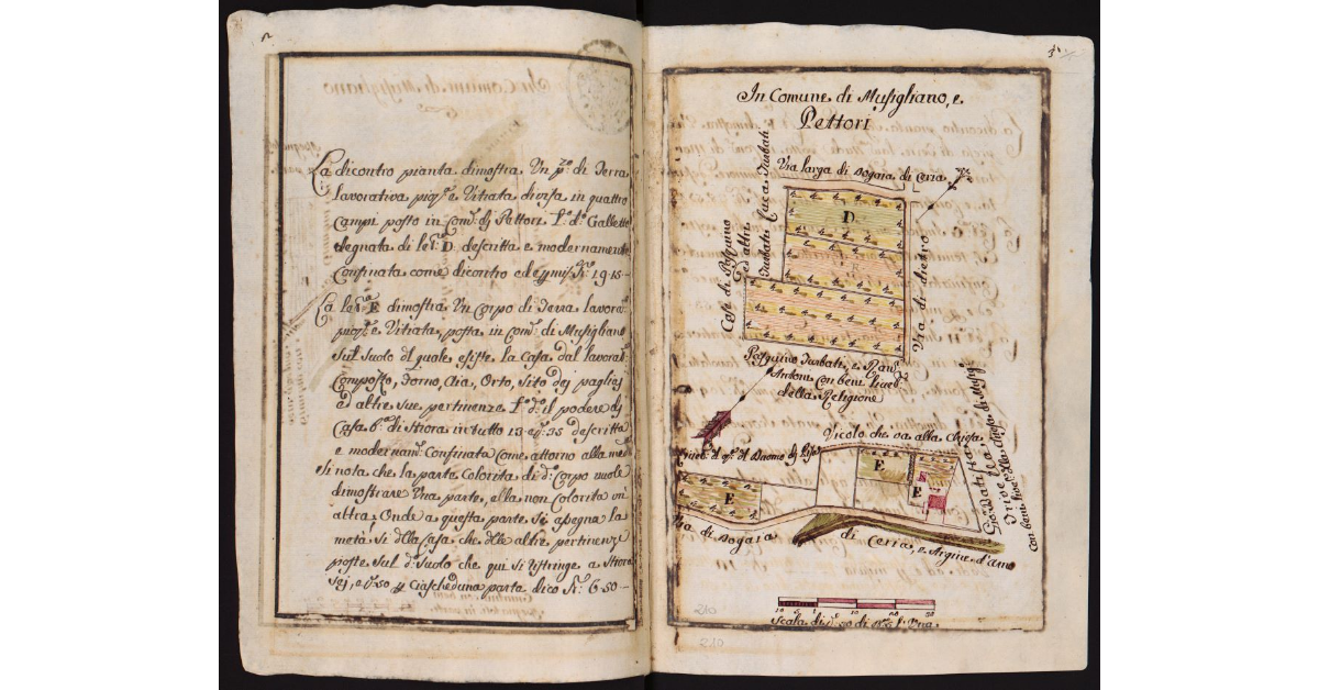 In Comune di Musigliano e Pettori