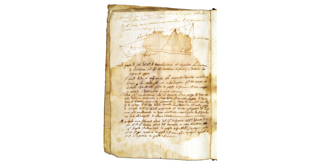 [Terreno posto in contrada Paicci per la via di Radicofani]