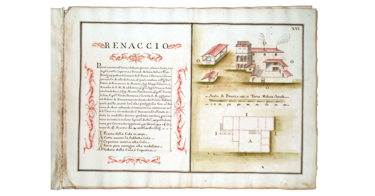 Renaccio [case e annessi del podere]