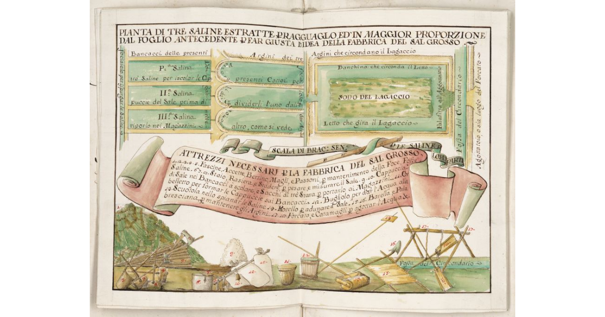 Pianta di tre saline estratte per ragguaglio ed in maggior proporzione dal foglio antecedente per far giusta l'idea della fabbrica del sal grosso