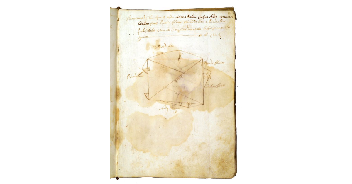 [Terreno sopra la strada vicino a' molini]