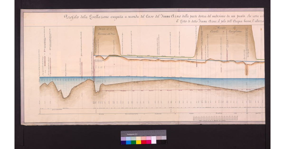 Profilo della livellazione eseguita a seconda del corso del fiume Arno dalla parte destra del medesimo […]