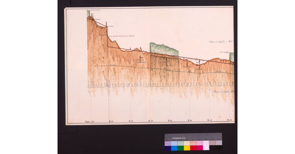 Influenti sulla sinistra del canale maestro della Chiana