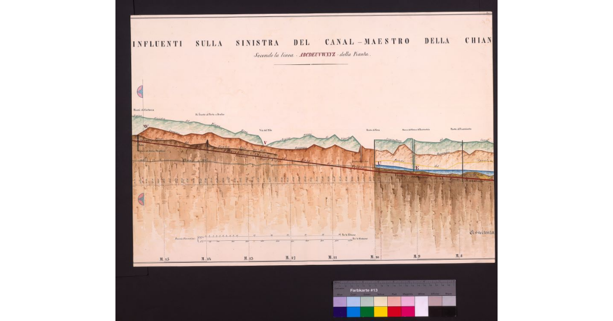 Influenti sulla sinistra del canale maestro della Chiana