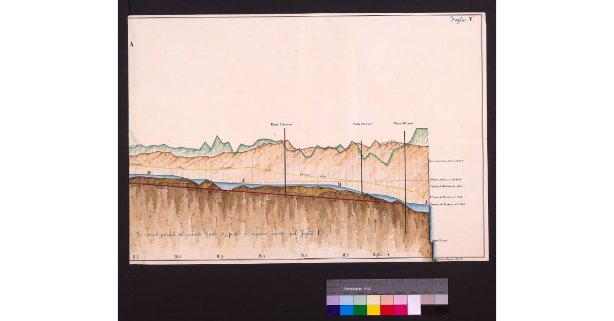 Influenti sulla sinistra del canale maestro della Chiana