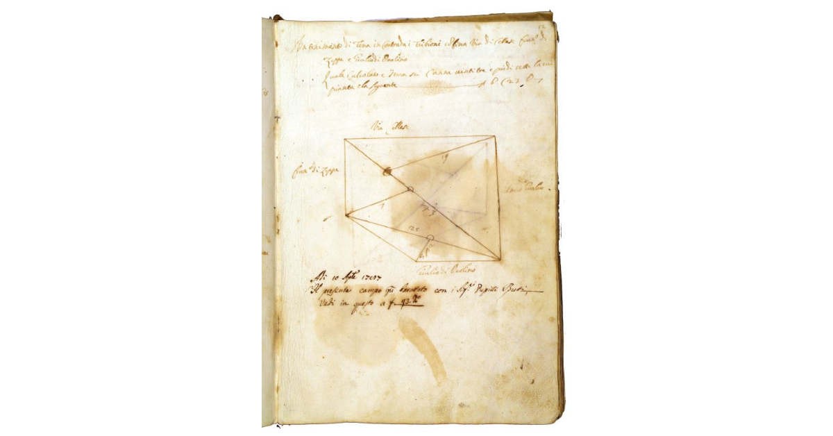 [Terreno in contrada "i Tribioni"]