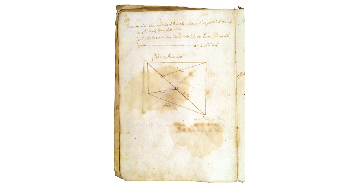 [Terreno in contrada il Pintutello detto il Campitello del Noce]