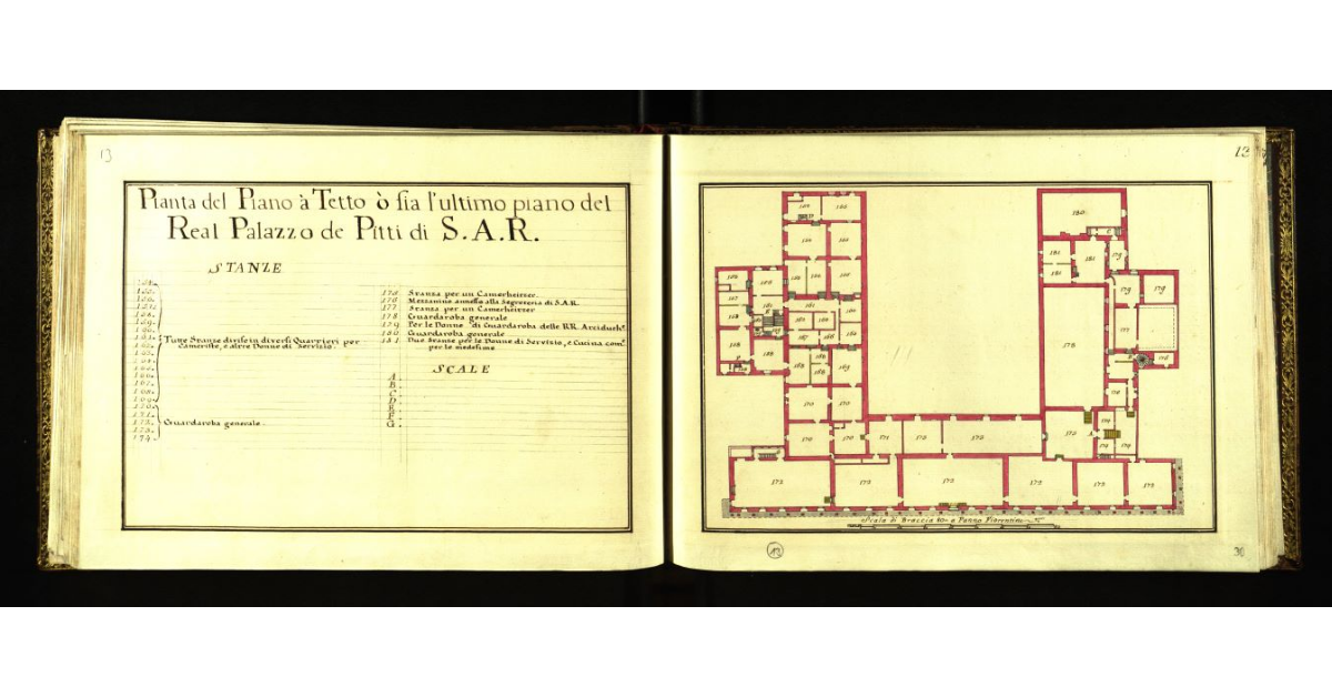 Pianta del piano a tetto o sia l'ultimo piano del Palazzo de Pitti di S.A.R. [a Firenze]