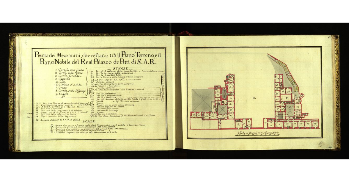Pianta dei mezzanini che restano tra il piano terreno e il piano nobile del Real Palazzo de Pitti di S.A.R. [a Firenze]