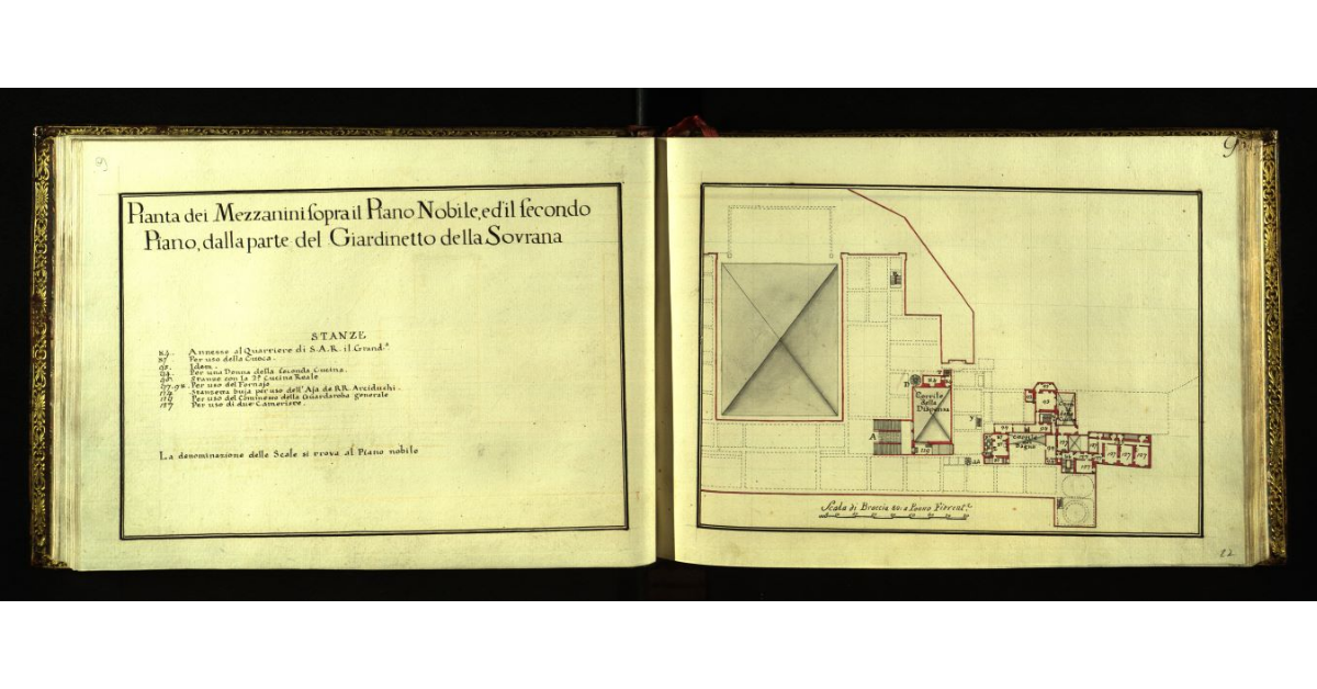 Pianta dei mezzanini sopra il piano nobile ed il secondo piano, dalla parte del giardinetto della sovrana [di Palazzo Pitti di S.A.R. a Firenze]