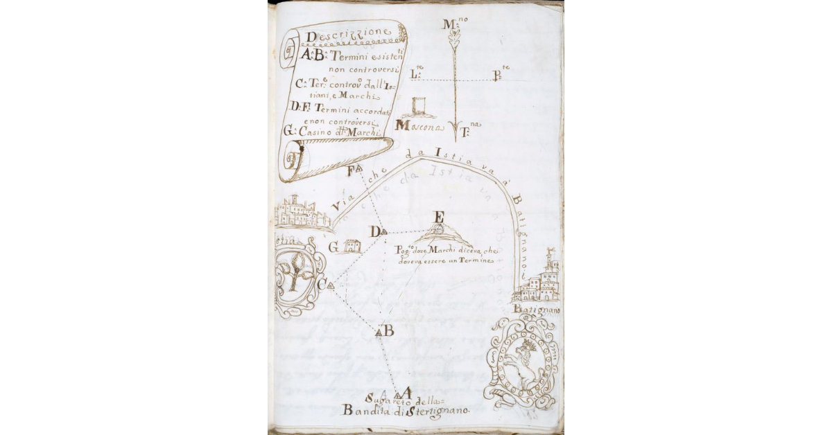 [Termini tra le comunità di Istia e Batignano]
