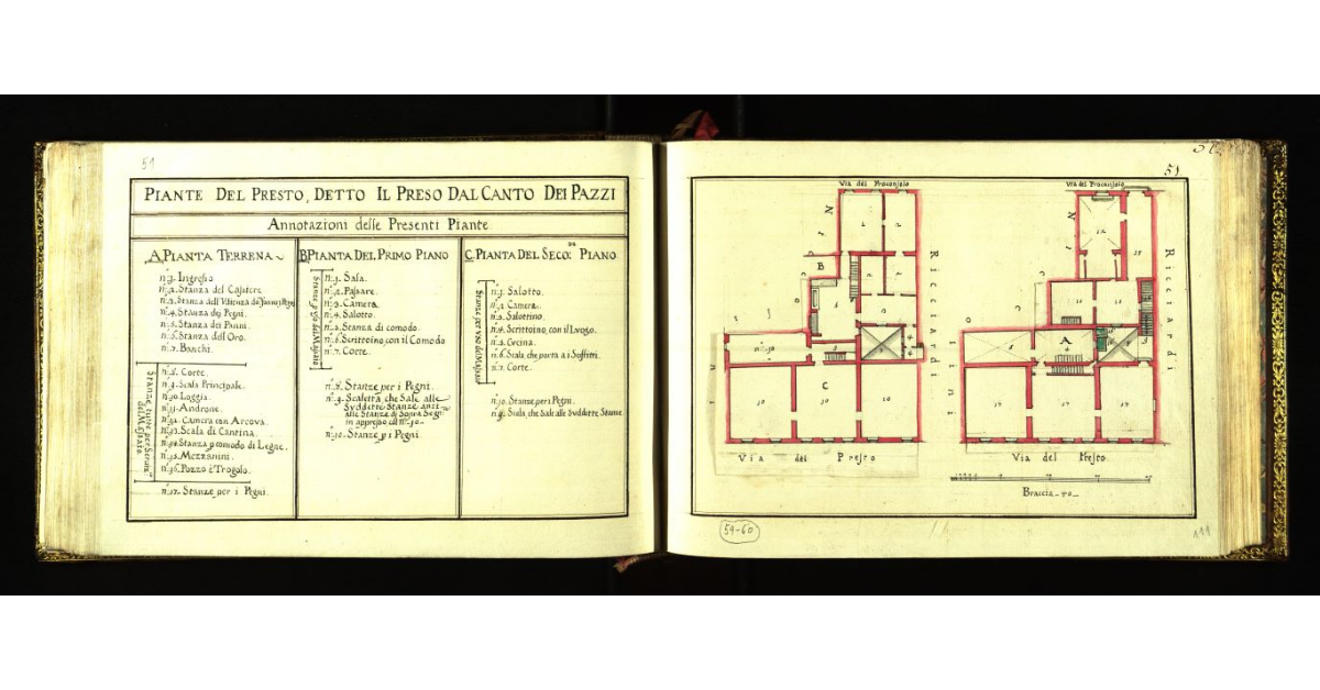 Pianta del Presto detto il Preso dal Canto dei Pazzi