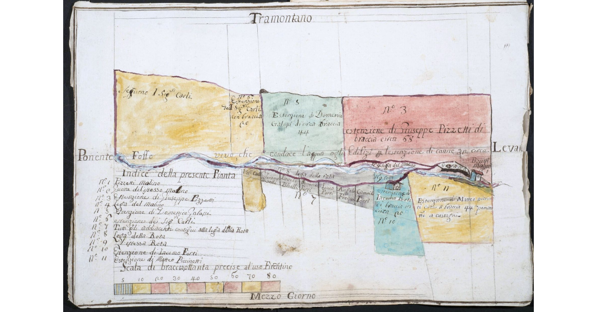 [Mulino del Signor Giuseppe Pizzetti ad Abbadia San Salvatore]