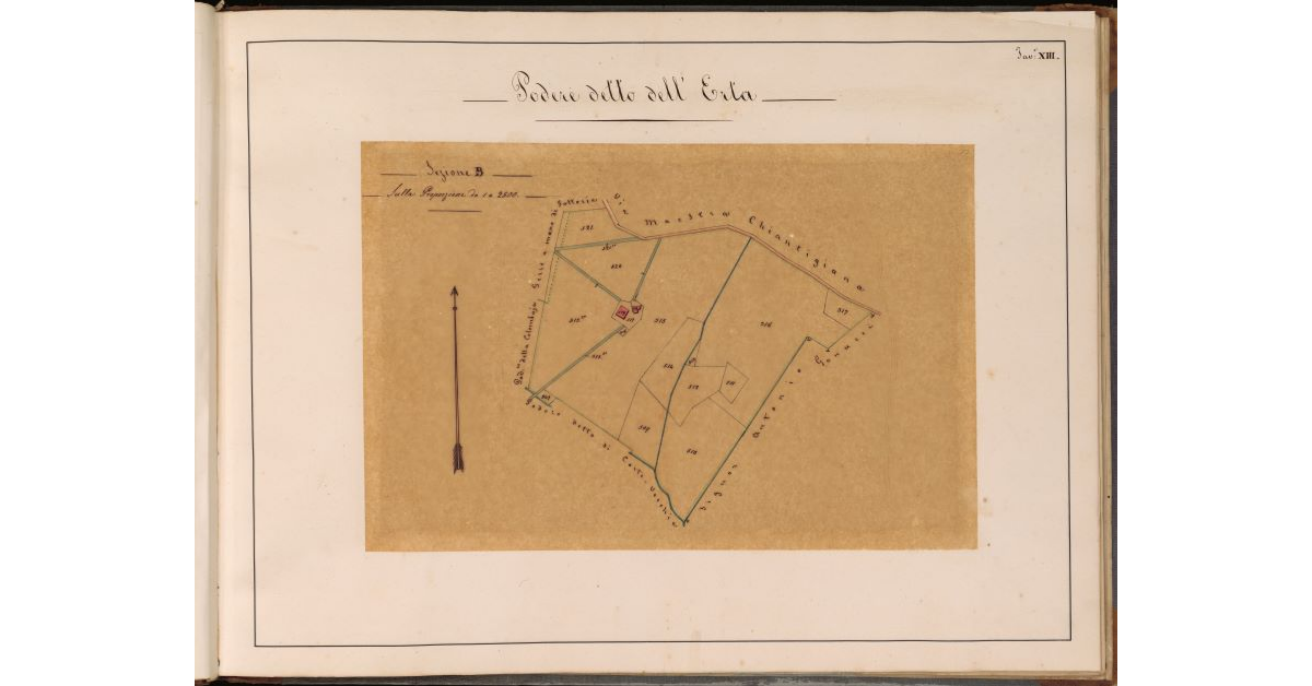 Podere detto dell'Erta