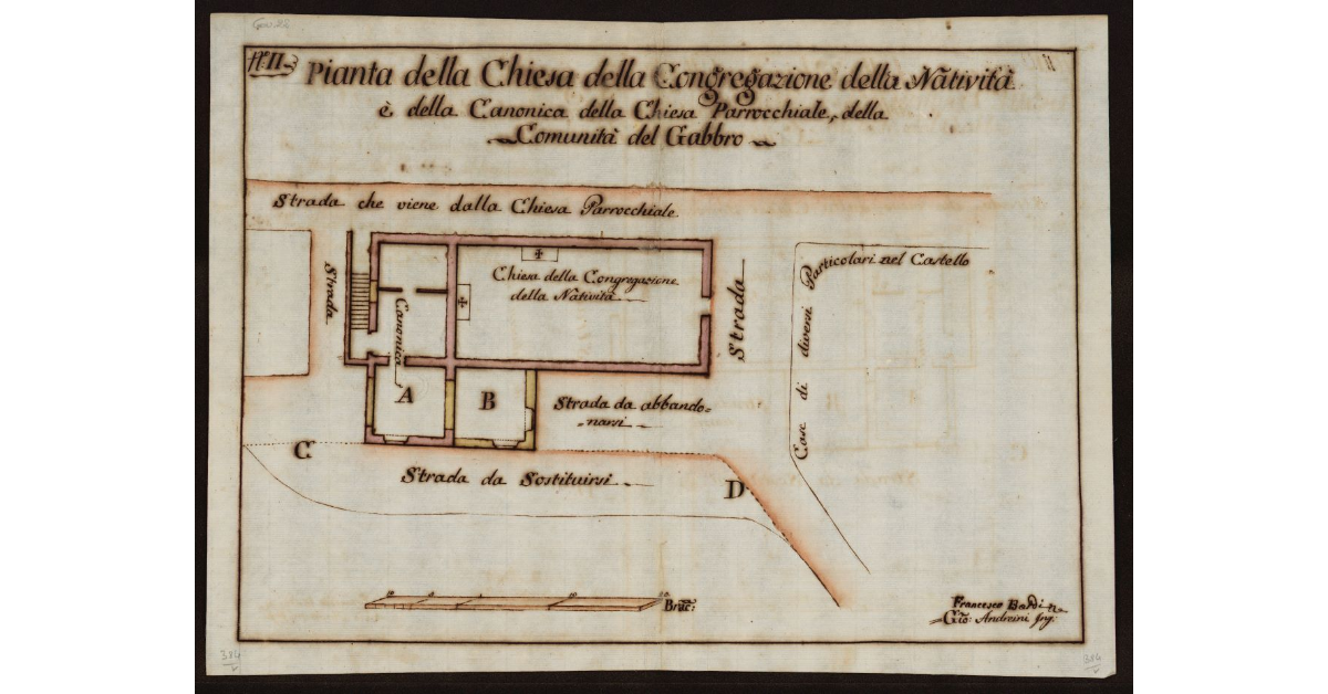 Pianta della chiesa della congregazione della Natività e della canonica della chiesa parrocchiale di Gabbro (N. II) [nelle colline di Livorno]