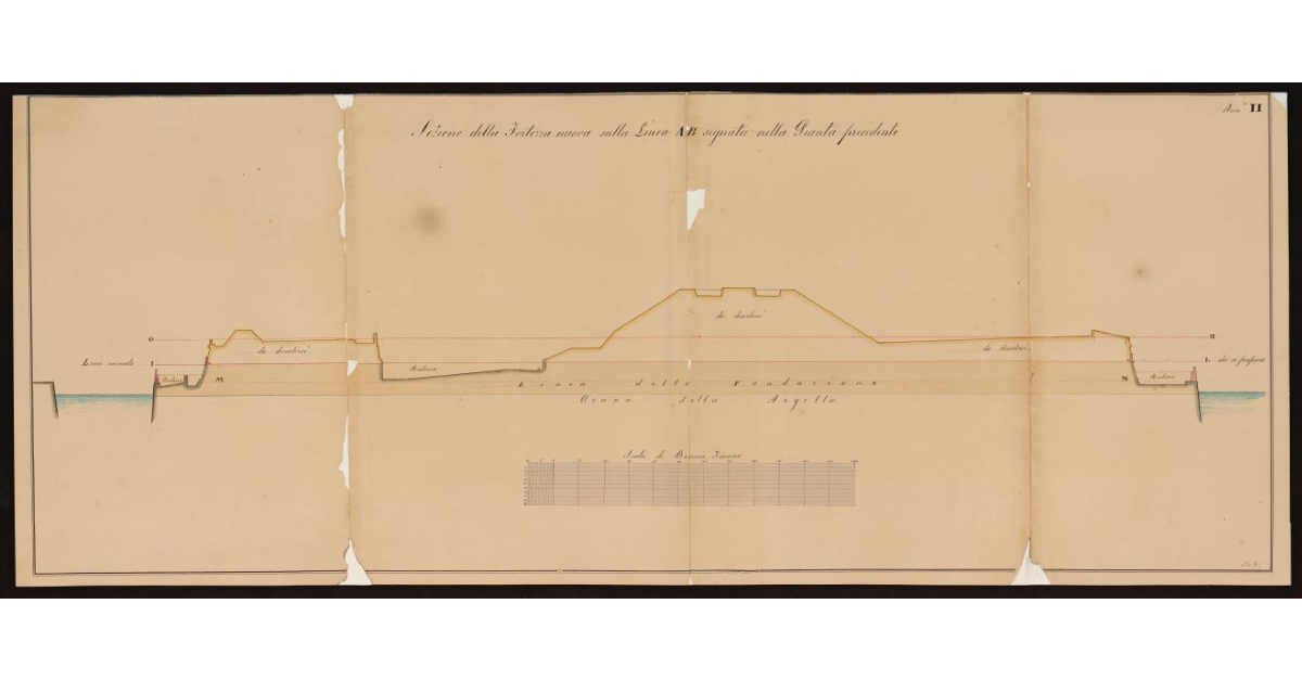Sezione della Fortezza Nuova sulla linea AB segnata nella pianta precedente [a Livorno]