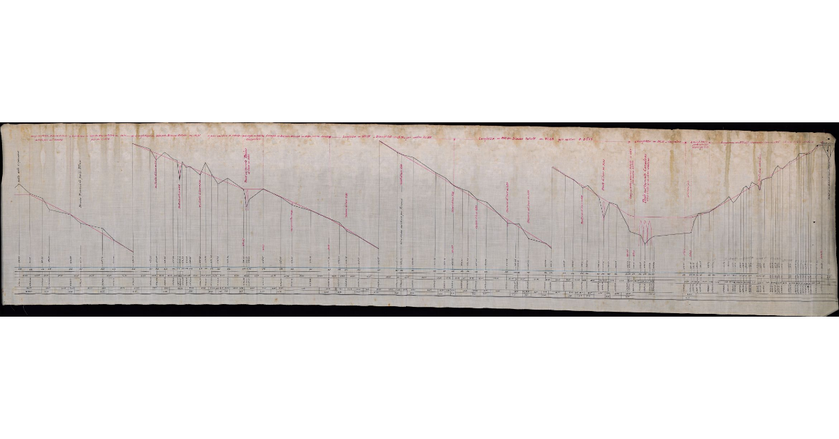 [Profilo longitudinale della strada provinciale per la Verna nel tratto compreso fra la Sella delle Capannacce ed il Ponte sul torrente Banzena]