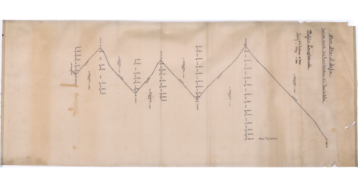 Strada Stia-S. Sofia, tratto della forestale fra la Fonte di Calcidonia ed il "Passo la Calla". Profilo Longitudinale