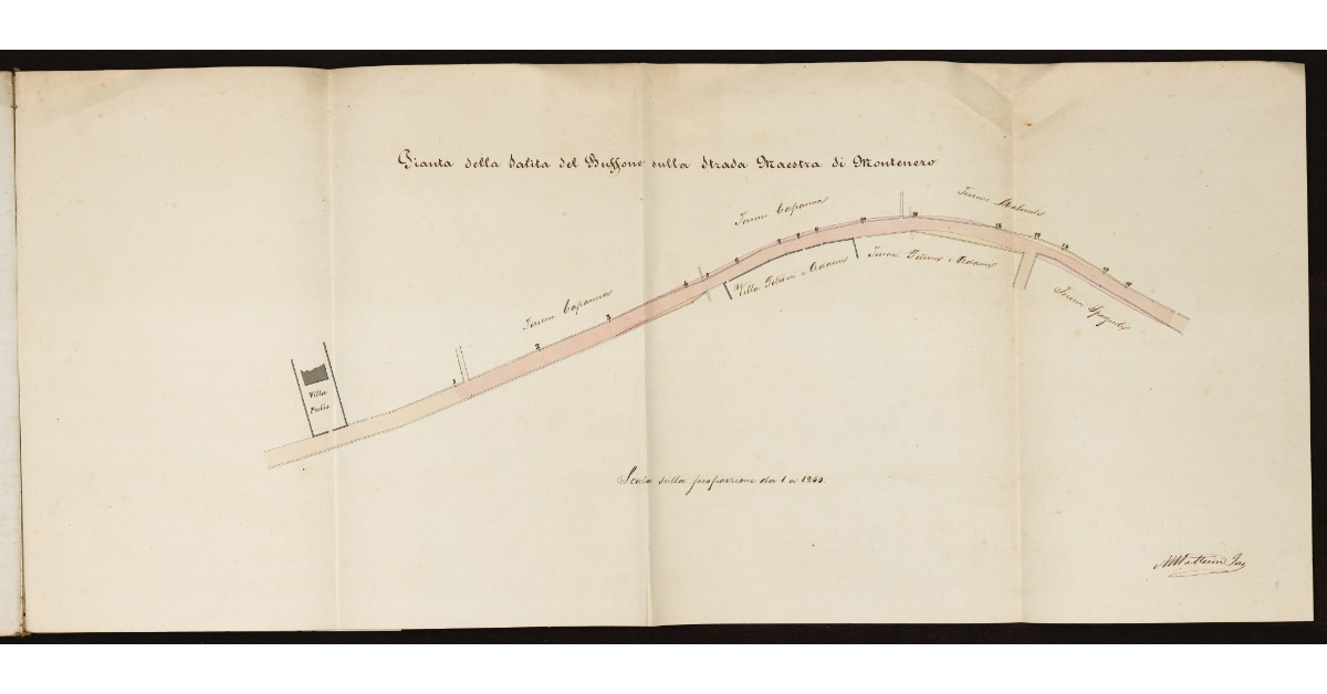 Pianta della Salita del Buffone sulla Strada Maestra di Montenero