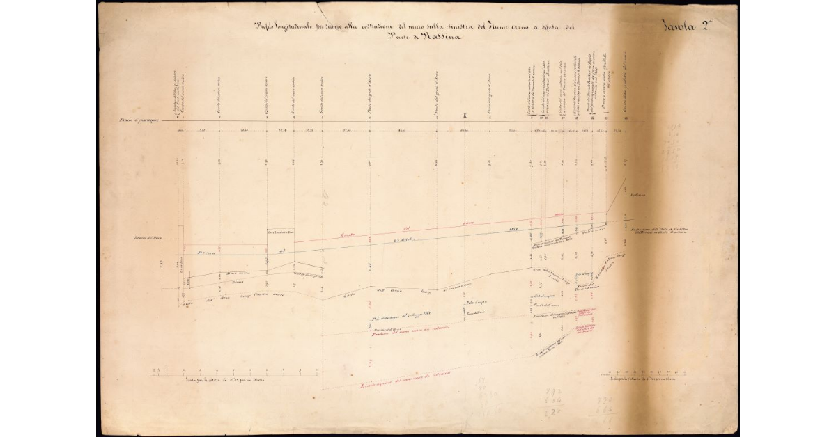 Profilo longitudinale per servire alla costruzione del muro sulla sinistra del fiume Arno a difesa del Paese di Rassina