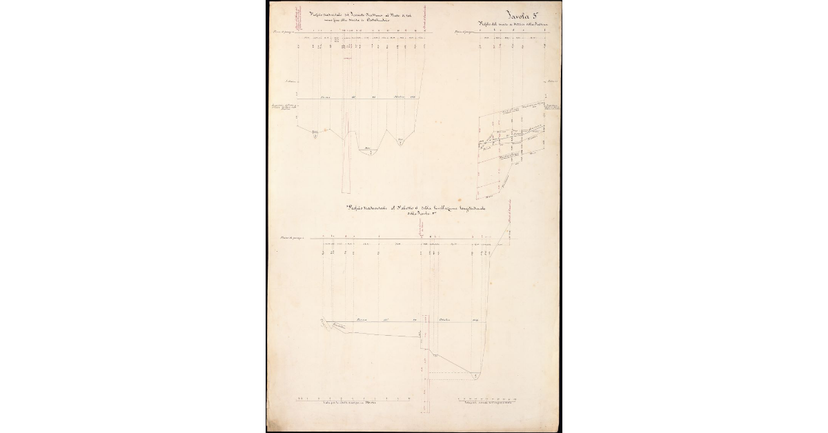 [Profili del torrente Rassina]