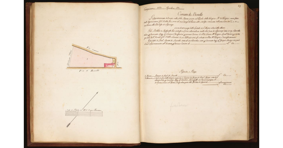 [Pianta di un appezzamento di terreno con casa situato in località "la Vergine", Comune di Bonelle, Popolo della Vergine]