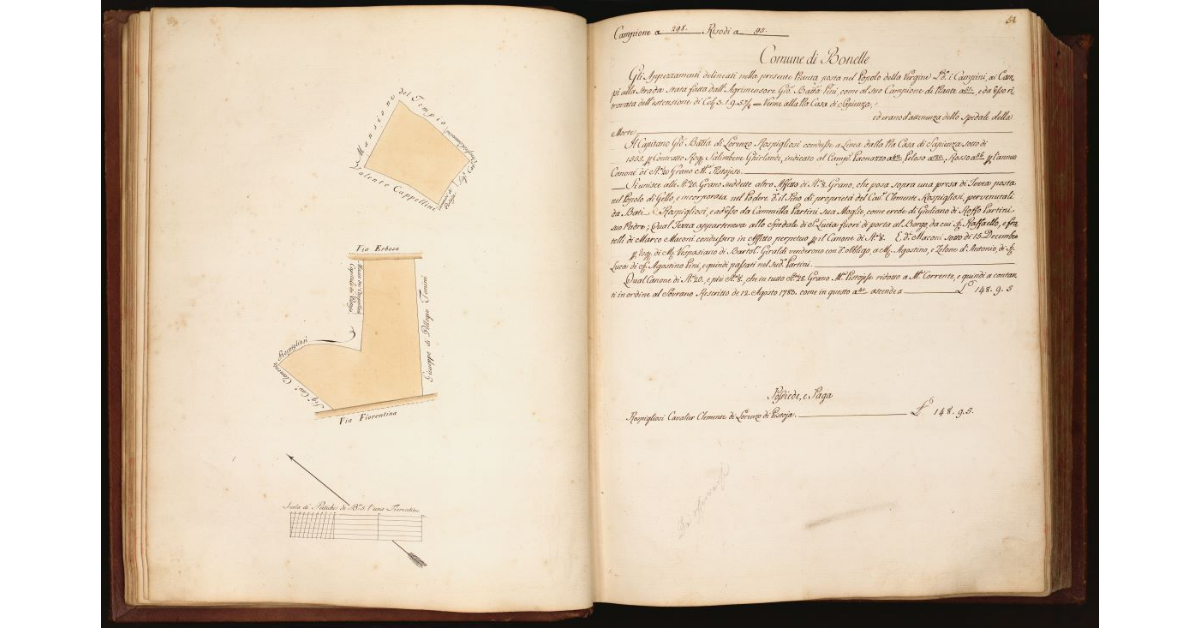 [Pianta di due appezzamenti di terreno situati in località "i Campini" e "ai Campi alla Strada", Comune di Bonelle, Popolo della Vergine]