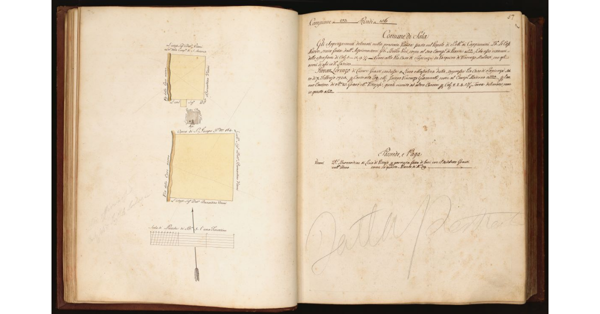 [Pianta di due appezzamenti di terreno ed una casa posseduti dal dott. Vitoni, situati in località "Le case Nuove", Comune di Sala, Popolo di S. Maria ai Cappuccini]