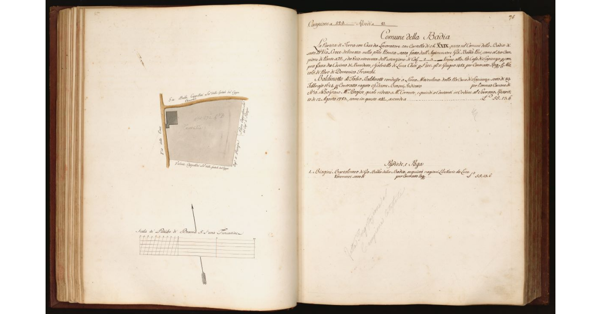 [Pianta di un appezzamento di terreno con casa da lavoratore situato lungo la via della Croce nel Comune della Badia]