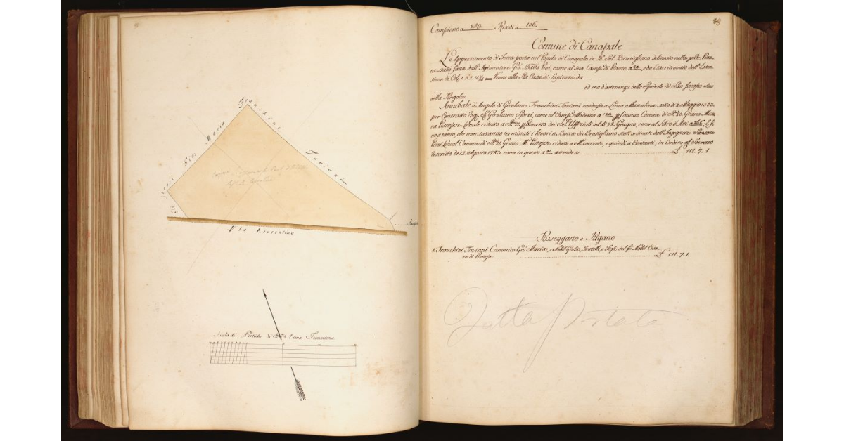 [Pianta di un appezzamento di terreno posto in località "sul Brusigliano", nel Comune di Canapale]