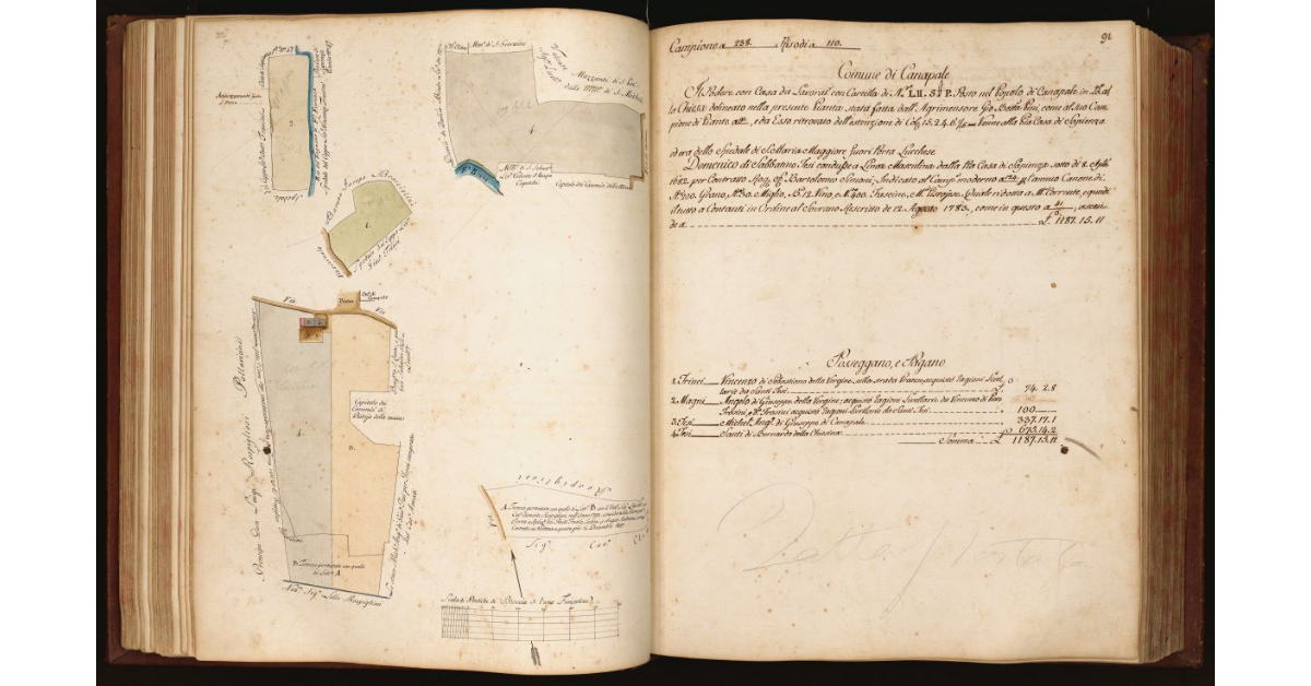 [Pianta di un podere con casa da lavoratore situato in località alla Chiesa nel Comune di Canapale]