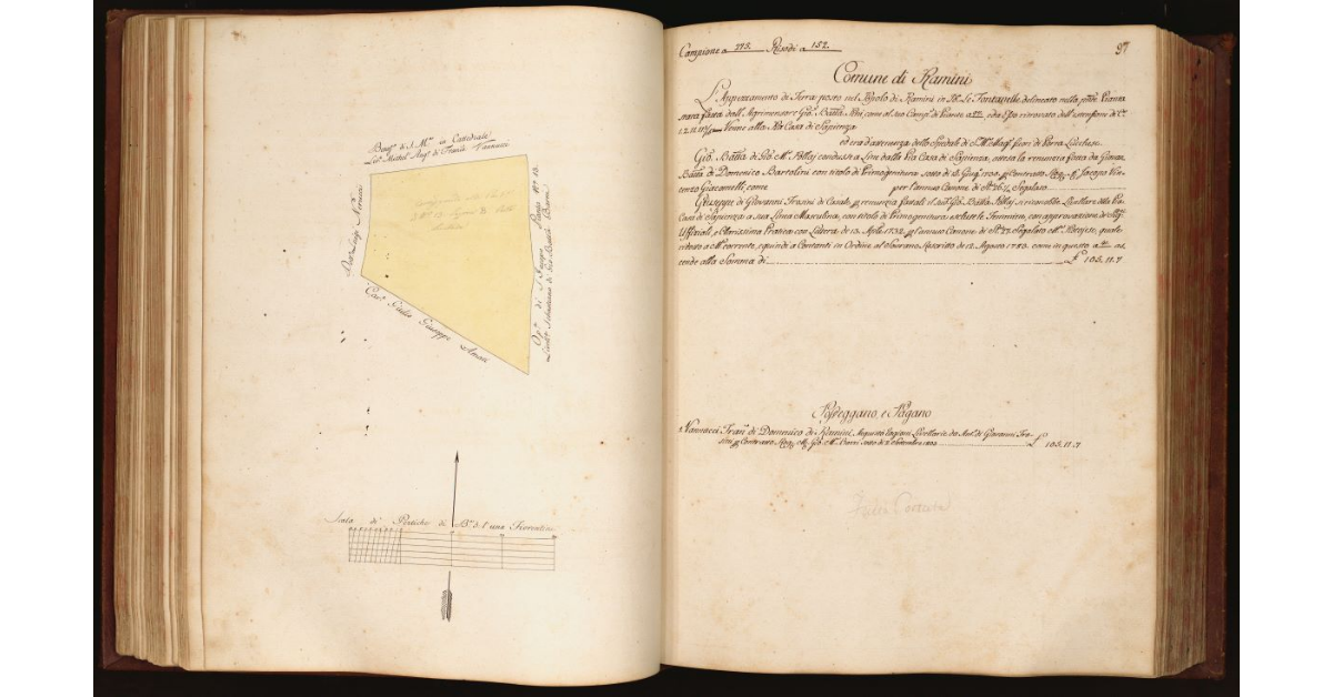 [Pianta di un appezzamento di terreno posto in località "Le Fontanelle" nel Comune e Popolo di Ramini]