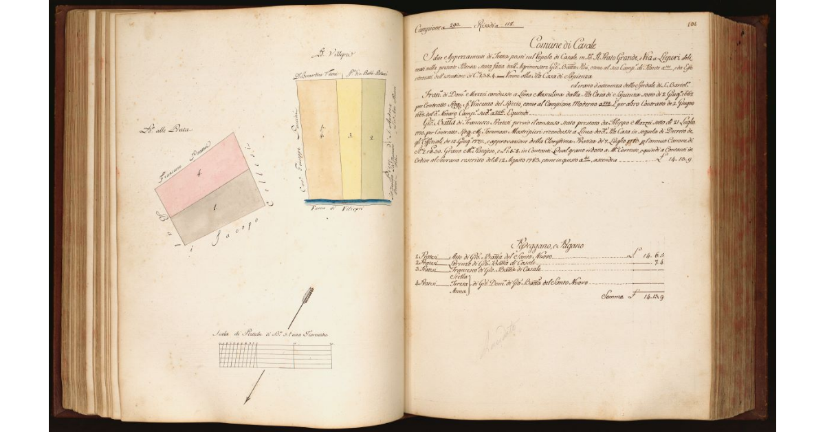 [Pianta di due appezzamenti di terreno posti in località "Villepri" e "le Prata" nel Comune e Popolo di Casale]