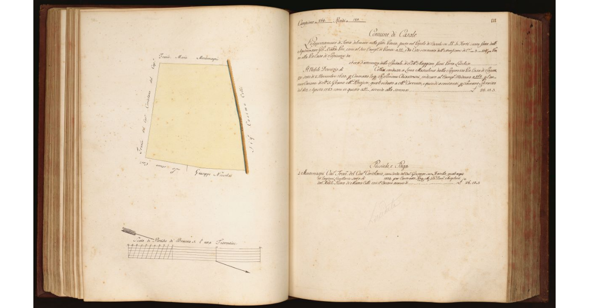 [Pianta di un appezzamento di terreno situato in località "Villa Fredda" nel Comune e Popolo di Casale]