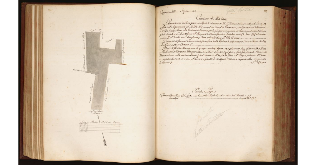 Pianta di un appezzamento di terreno situato in località "Le Fornaci" nel Comune e Popolo di Masiano]