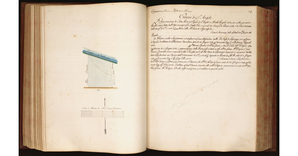 [Pianta di un appezzamento di terreno situato lungo il torrente Ombrone in località "la Pergola", nel Comune e Popolo di S. Angelo]