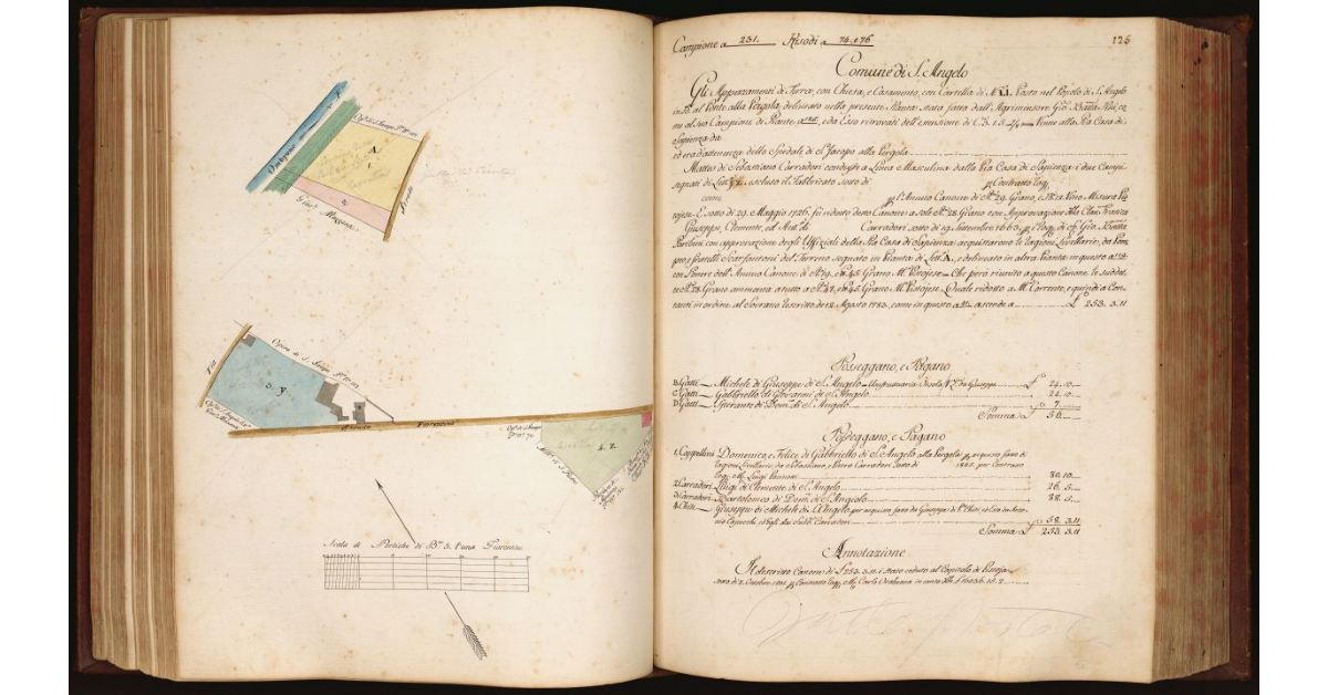 [Pianta di tre appezzamenti di terreno con una chiesa ed un fabbricato, situati il località "Ponte alla Pergola", nel Comune e Popolo di S. Angelo]