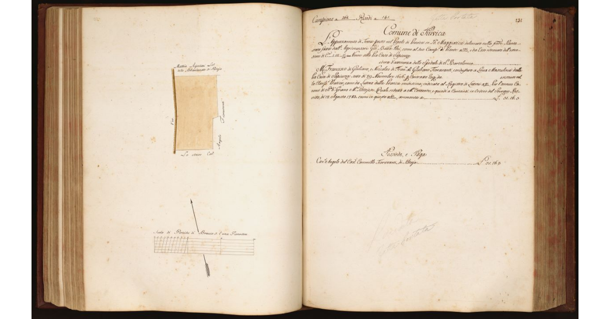 [Pianta di un appezzamento di terreno situato in località "Maggiatica", nel Comune e Popolo di Piuvica]