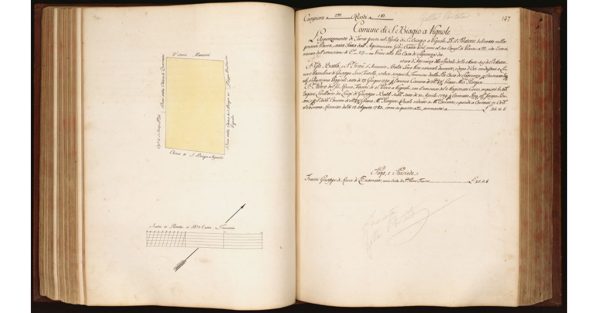 [Pianta di un appezzamento di terreno situato in località "il Pratone" nel Comune e Popolo di S. Biagio a Vignole]