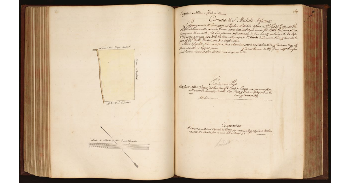 [Pianta di un appezzamento di terreno posto in località "Via del Buio" o "via al Calice" nel Comune e Popolo di S. Michele Agliana]