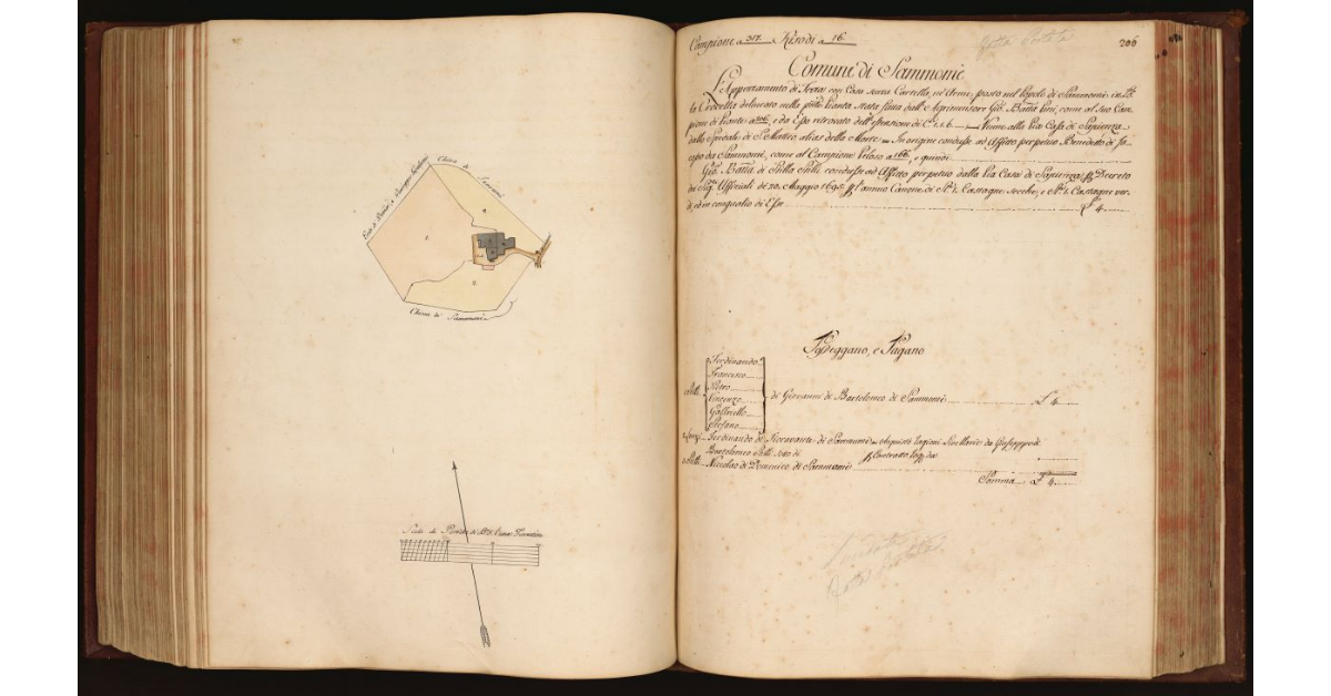 [Pianta di un appezzamento di terreno con casa situato in località "La Crocetta" nel Comune e Popolo di Sammomè]