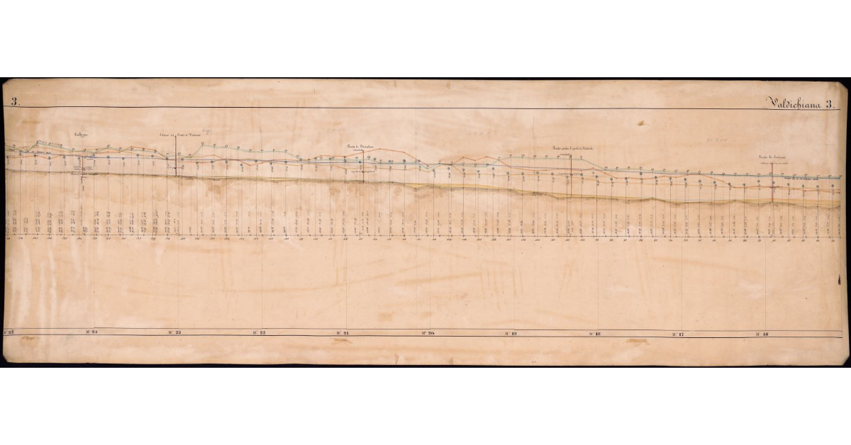 [Profilo longitudinale dal Callone al ponte di Cortona, con il livello della piena del 24 ottobre 1846]