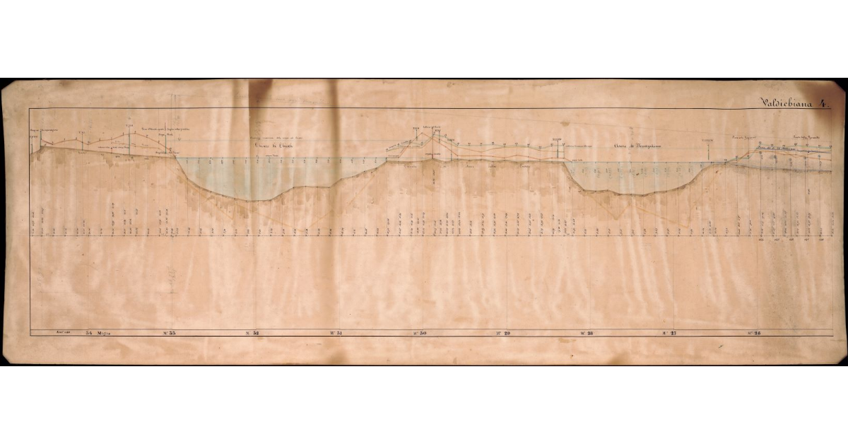 [Profilo longitudinale dall’argine di separazione al ponte delle Fornacelle, con il livello della piena del 24 ottobre 1846]