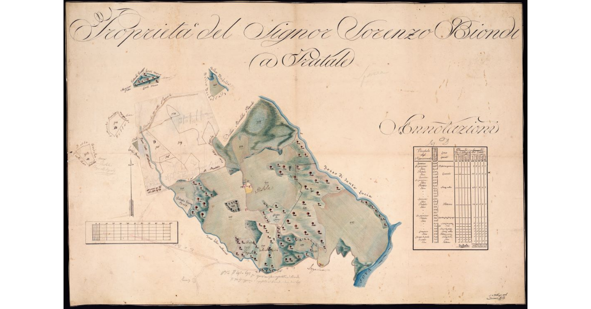 Proprietà del Signor Lorenzo Biondi a Pratale